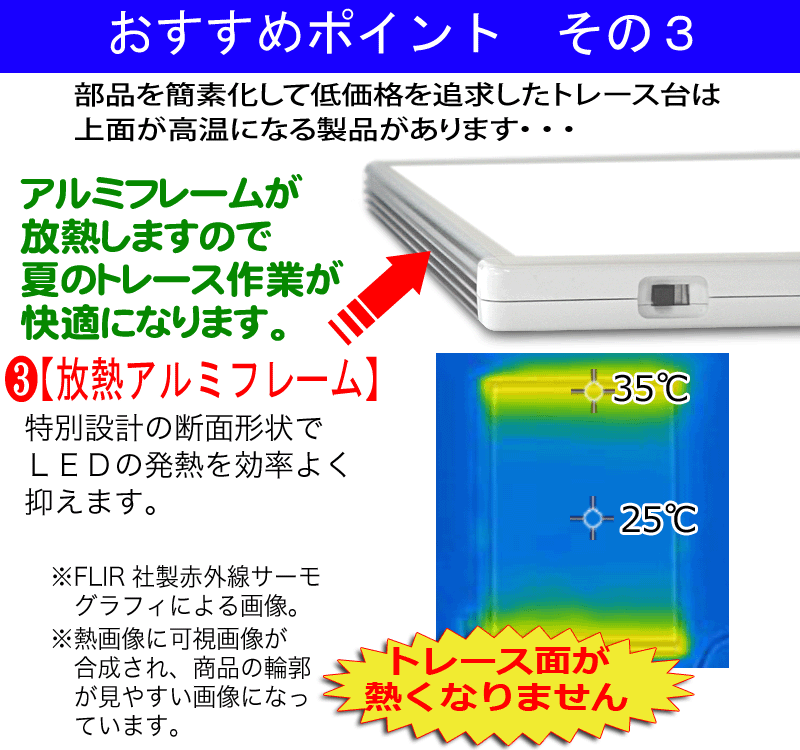 国産LED&国内組立「側面スイッチで誤動作防止」「11800⇔9300Lx切替