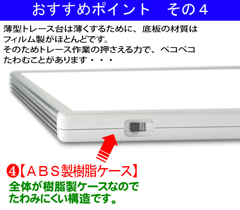 国産LED&国内組立「側面スイッチで誤動作防止」「11800⇔9300Lx切替