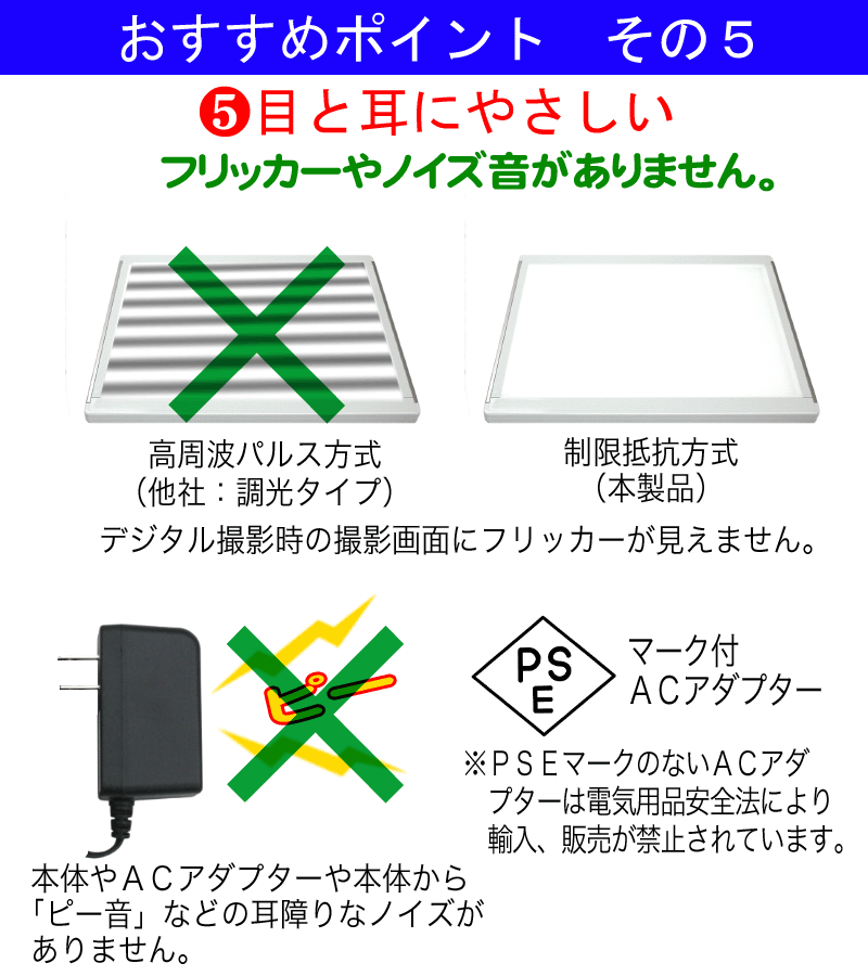 国産LED&国内組立「側面スイッチで誤動作防止」「11800⇔9300Lx切替