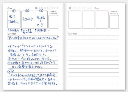 カードリーディングノート（スリーカードリーディング
