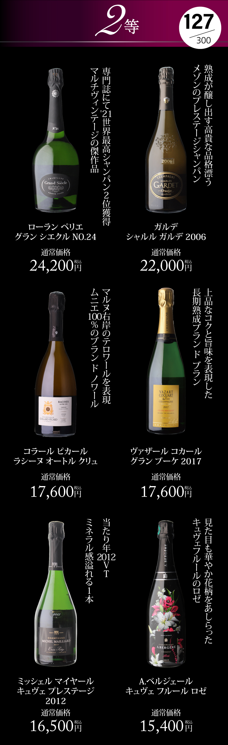 シャンパンくじ104弾