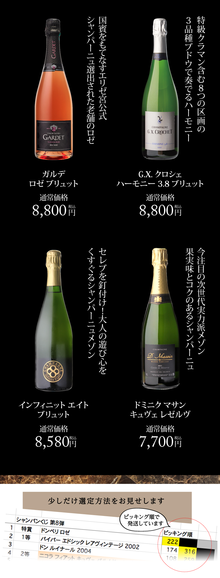 シャンパンくじ104弾
