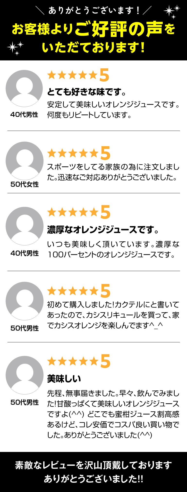オレンジジュース 100% 紙パック 業務用 100パーセント 1L 12本