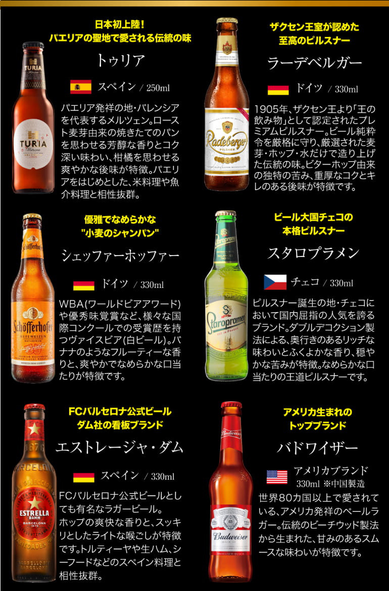 父の日仕様の訳あり 在庫処分 アウトレット ビール ギフト プレゼント