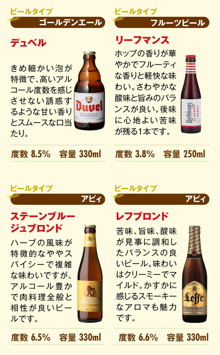 楽天市場】 330mL ビール シメイ ベルギー 6 トラピストビール 送料無料 12本 瓶 長S