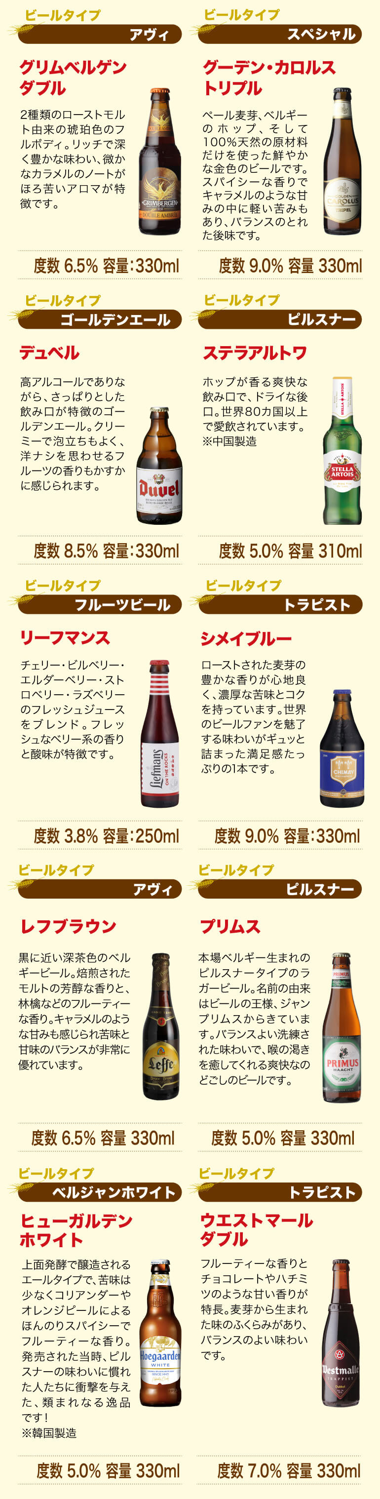 ベルギービール10種10本 飲み比べ 詰め合わせ 送料無料 輸入ビール