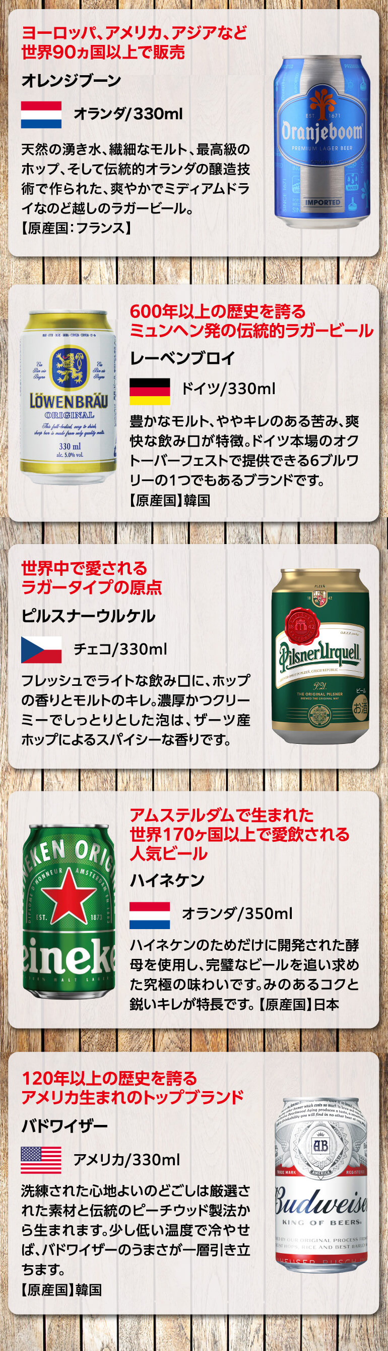 世界の缶ビール12本セット