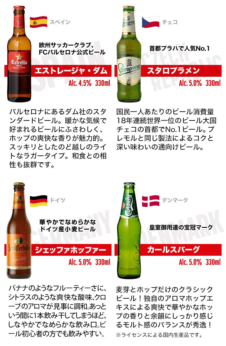 リカマンYahoo!店 - 海外ビール9本セット（ビールセット）｜Yahoo