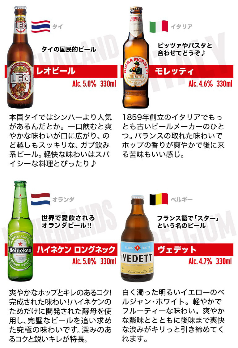 81円 オープニング ハイネケン ロングネック 瓶 330ml ビール