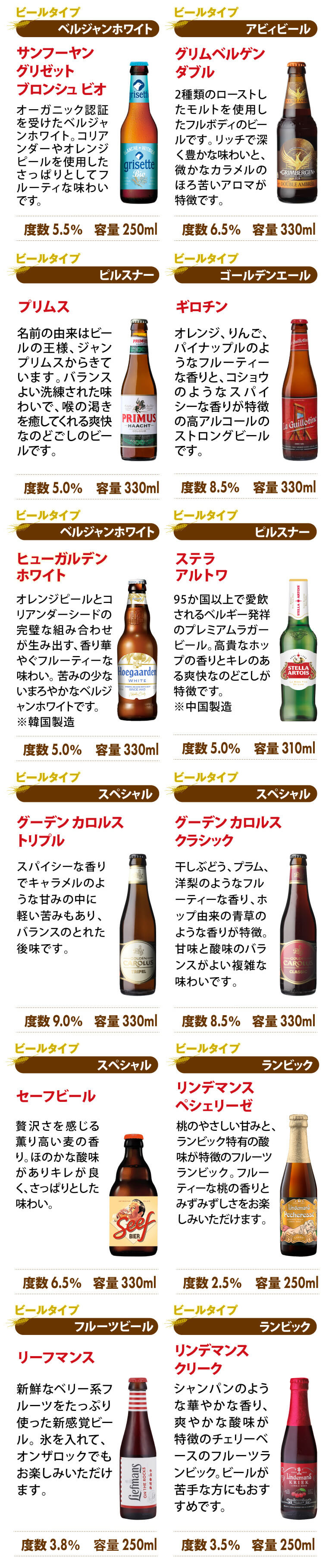 ベルギービール24種24本セット 送料無料 ビールセット ギフト 飲み比べ