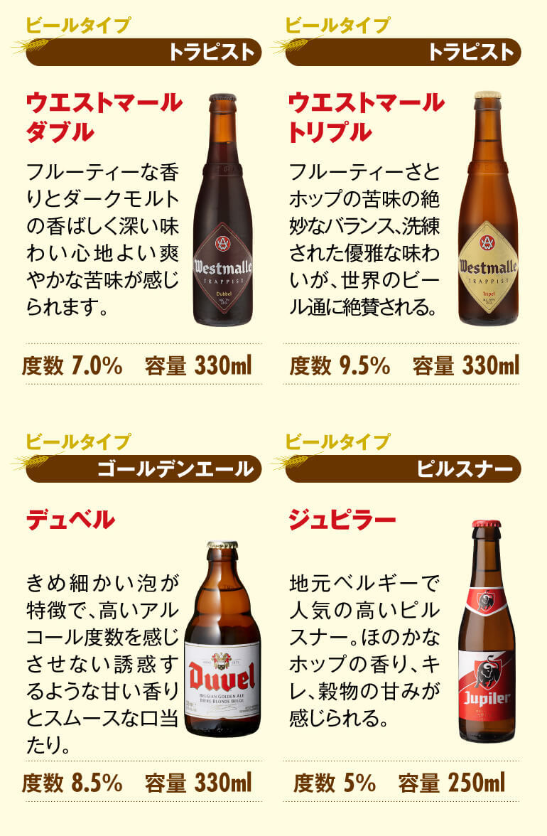 単品価格合計の25 Off ベルギービール24種24本セット 送料無料 ベルギー 輸入ビール 飲み比べ 詰め合わせ 長s ジュピラー賞味期限2021 12 5 リカマンpaypayモール店 通販 Paypayモール