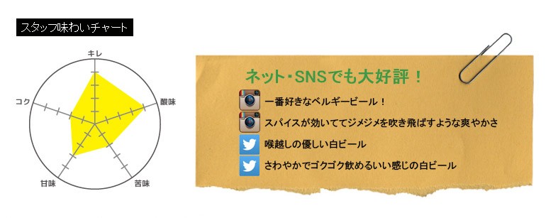 ヴェデット