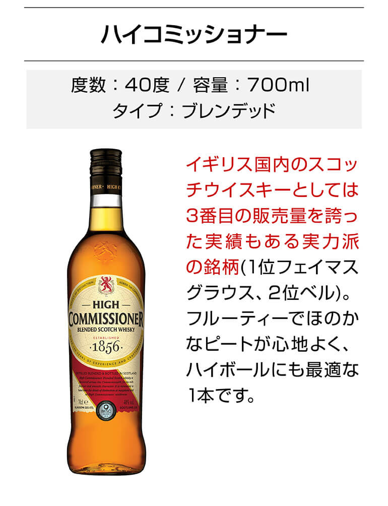 送料無料 新進気鋭の実力派 アイリッシュ ウイスキー バスカー 入り 6