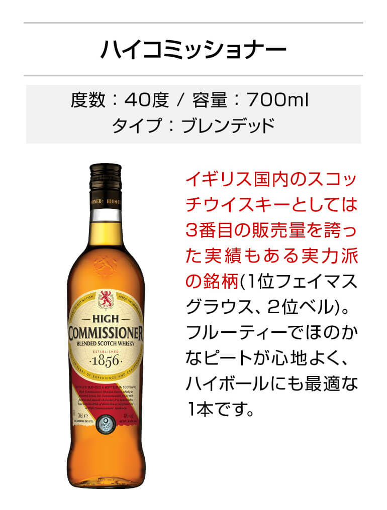 送料無料 新進気鋭の実力派 アイリッシュ ウイスキー バスカー 入り 6