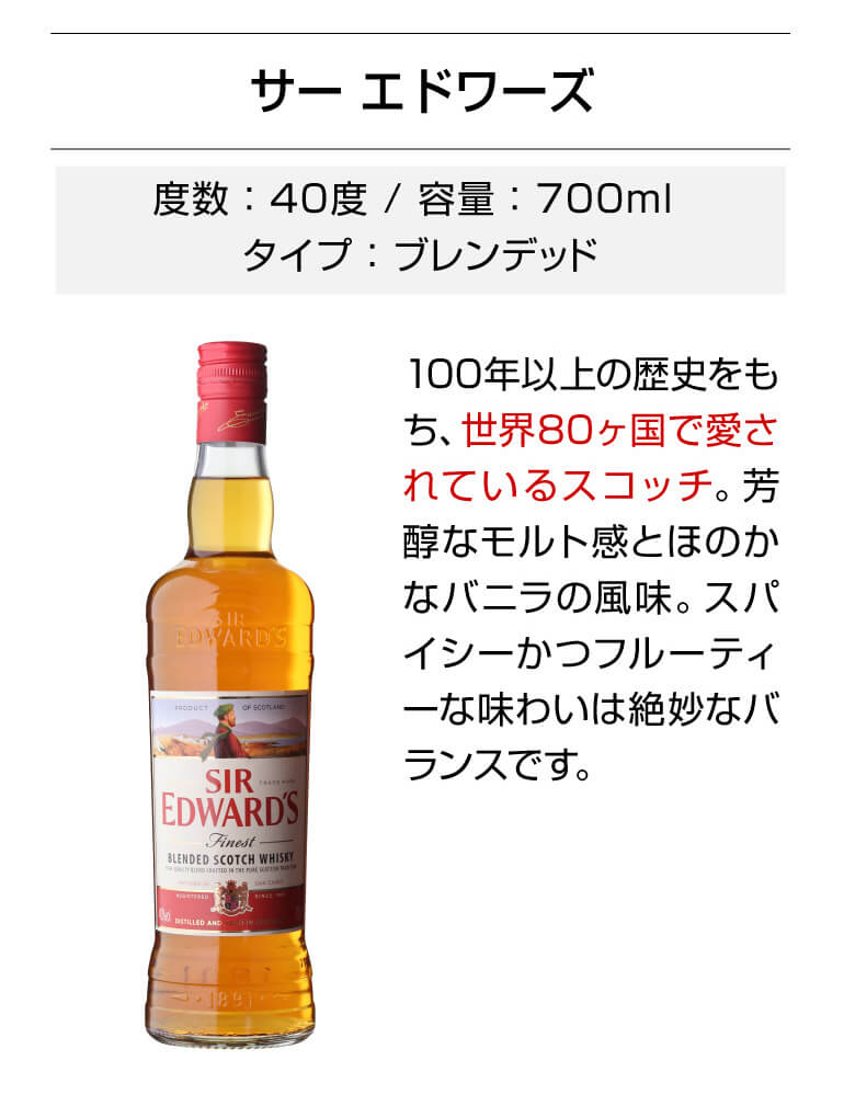 送料無料 新進気鋭の実力派 アイリッシュ ウイスキー バスカー 入り 6