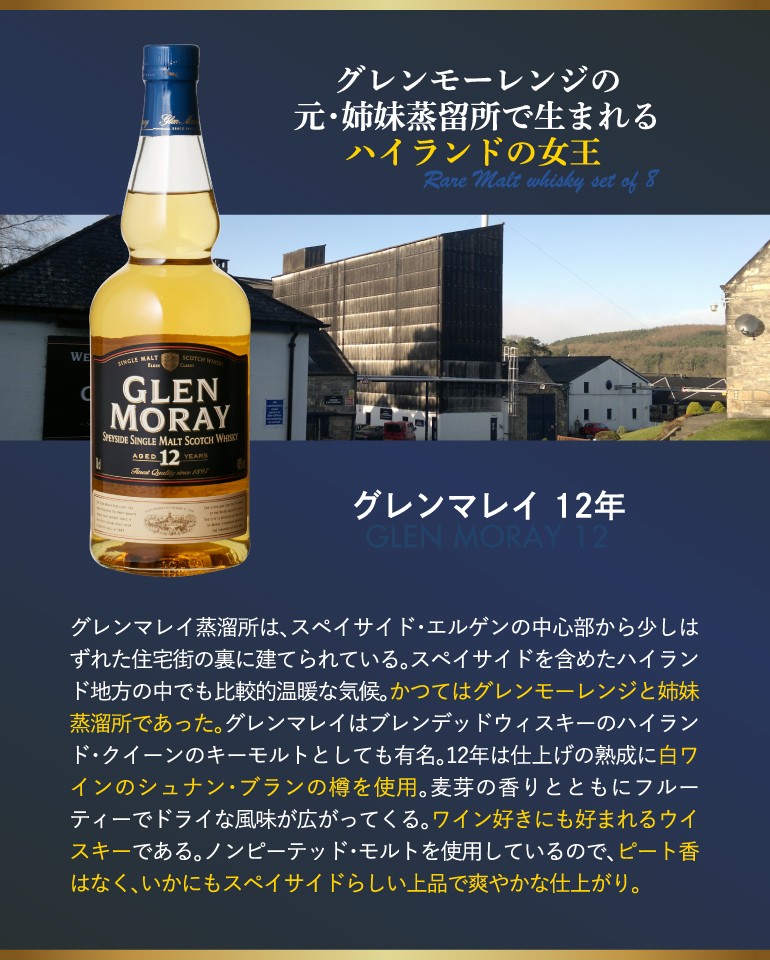 ウイスキー グレンマレイ 12年 700ml スコッチウイスキー ウィスキー