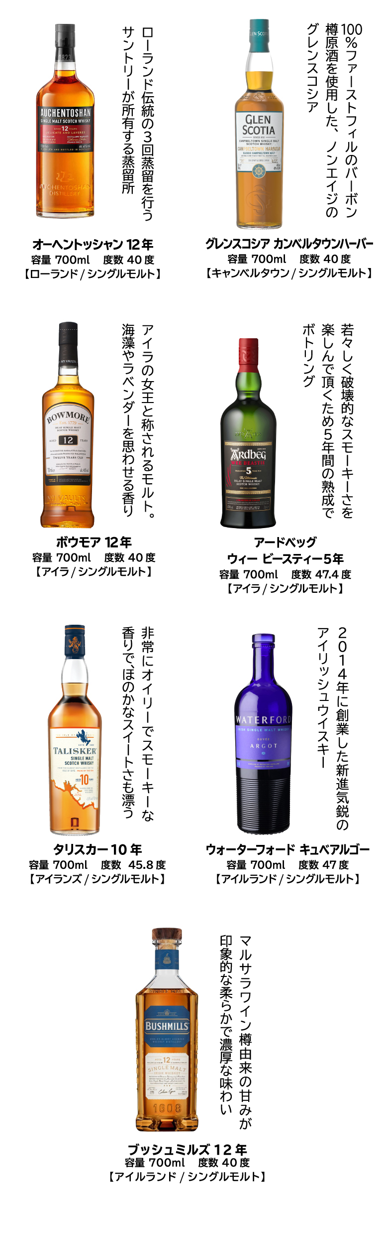 送料無料 好みで選べる よりどり ウイスキー2本 組み合わせ自由
