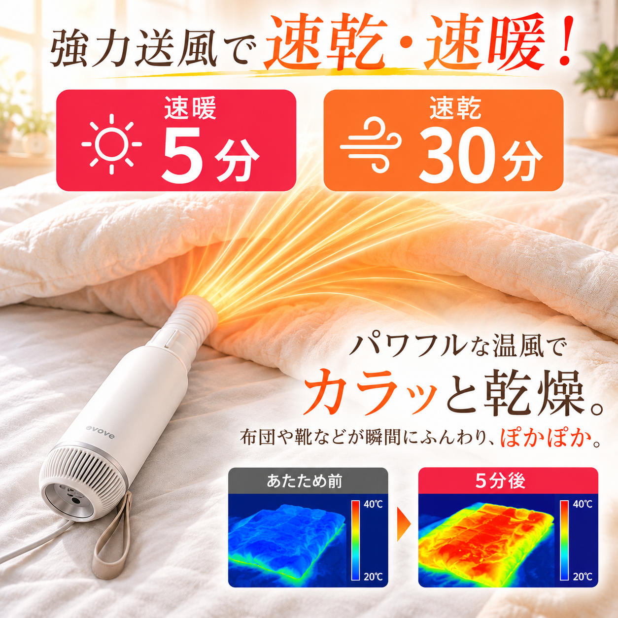 \秋の生活応援SALE★8990円→6990円/EVOVE 布団乾燥機 マットタイプ 乾燥機 コンパクト ハイパワー 除湿 洗濯物 ダニ対策 温風 布団あたため BW111 関連画像3