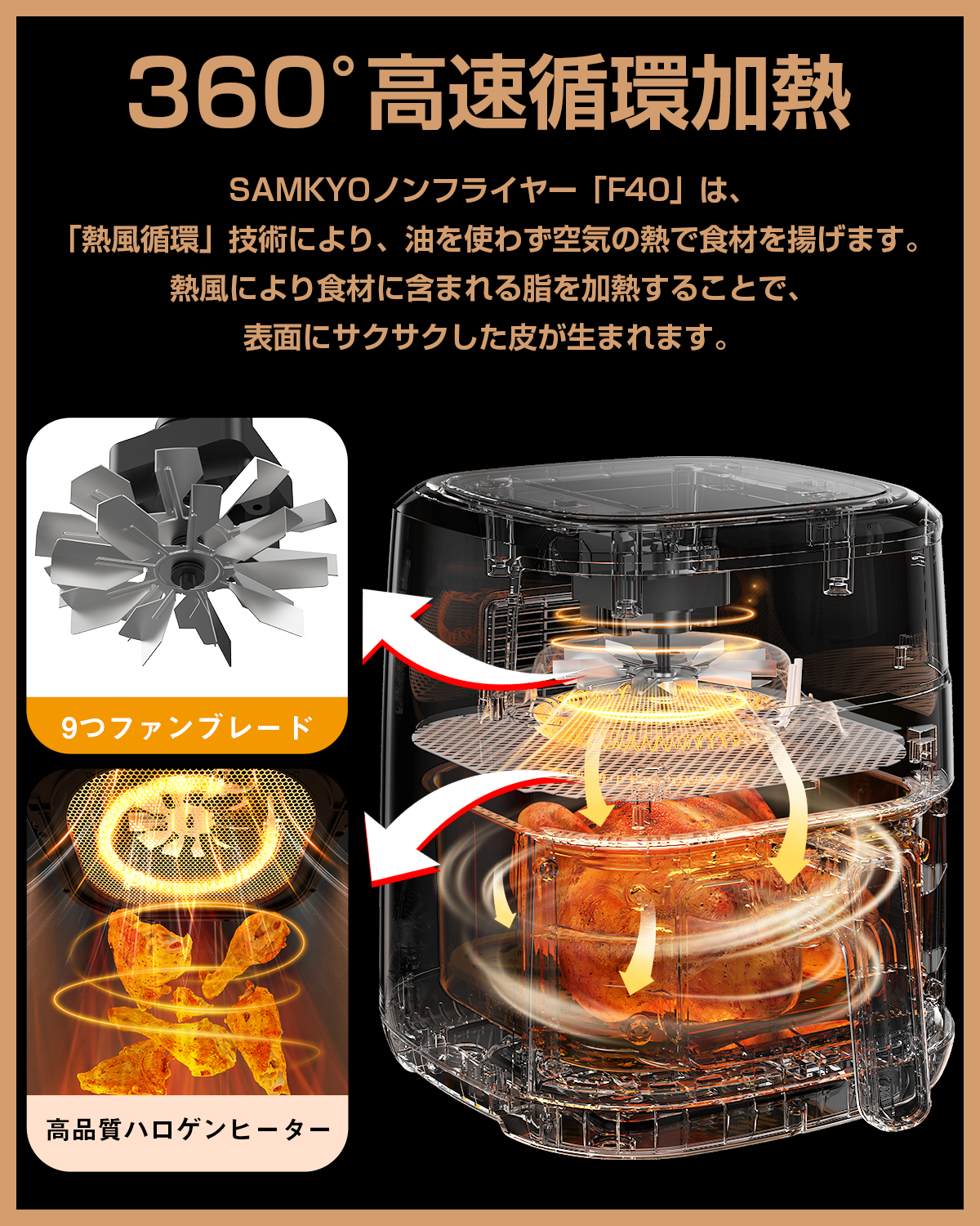 \秋の生活応援セール★10,980円→7,980円!/SAMKYO ノンフライヤー 大容量 2-4人用 エアフライヤー タッチパネル 可視窓 レシピ付き フライヤー F40 関連画像5