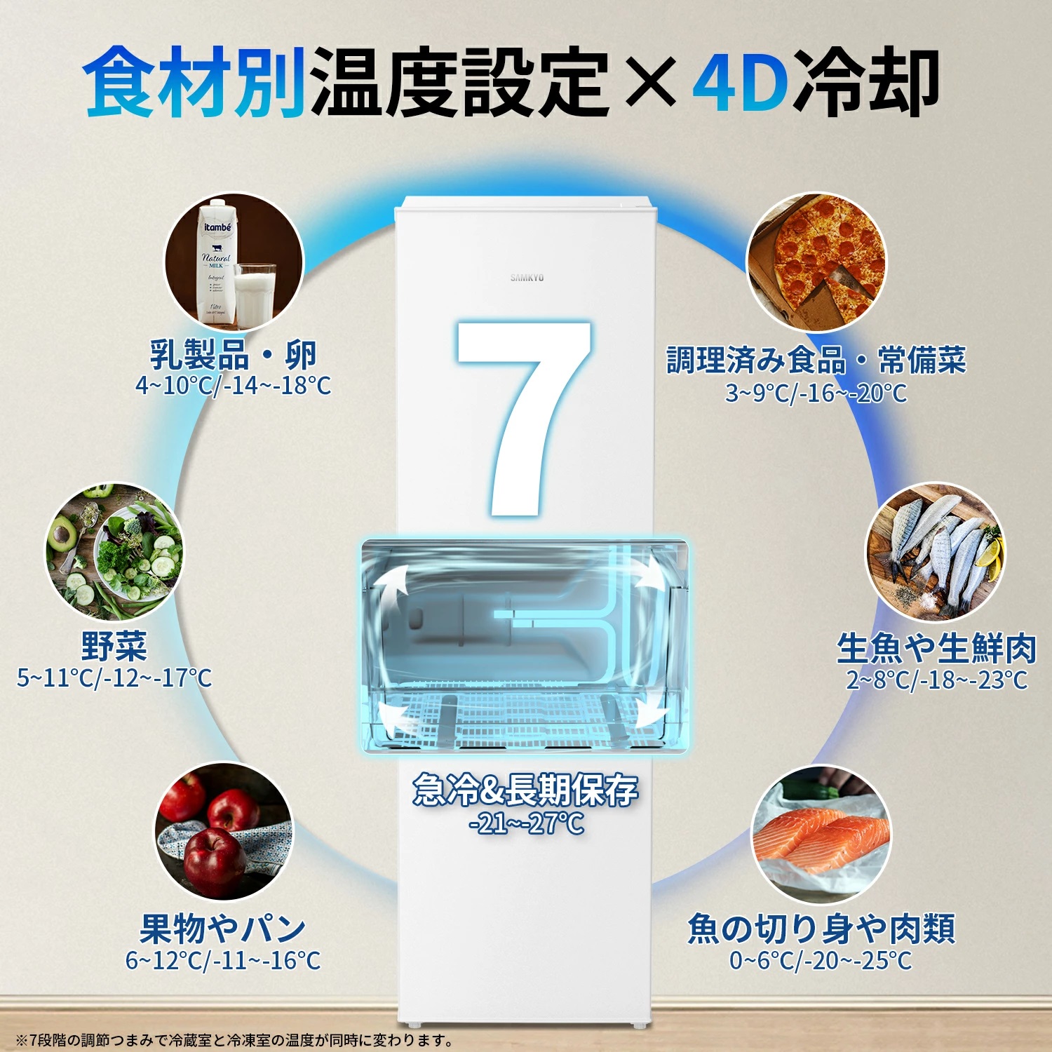SAMKYO \2026父の日Sale☆48,990円→43,990円/SAMKYO 冷蔵庫 165L 幅 SAMKYO \2026父の日Sale☆48,990円→43,990円/SAMKYO 冷蔵庫 165L 幅