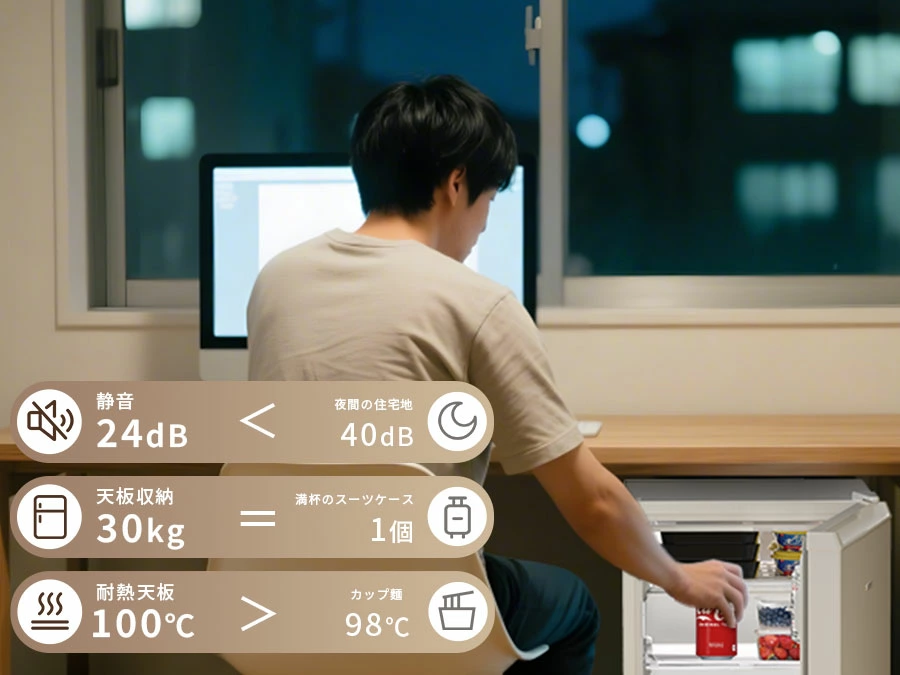 新春SALE！SAMKYO 冷蔵庫 スリム 65L 幅44.4cm 小型 直冷式 右開き 1ドア 静音 耐熱天板 一人暮らし用 GU65S |  | 13