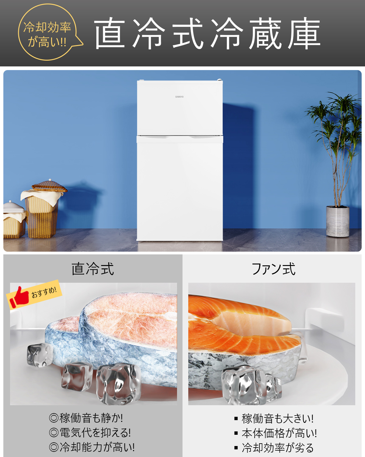 \秋の生活応援セール★26,990円→24,990円/SAMKYO 冷蔵庫 95L 小型 2ドア 耐熱天板 コンパクト 左右開き対応 一人暮らし 静音 ホワイト GU90 1年保証 関連画像3