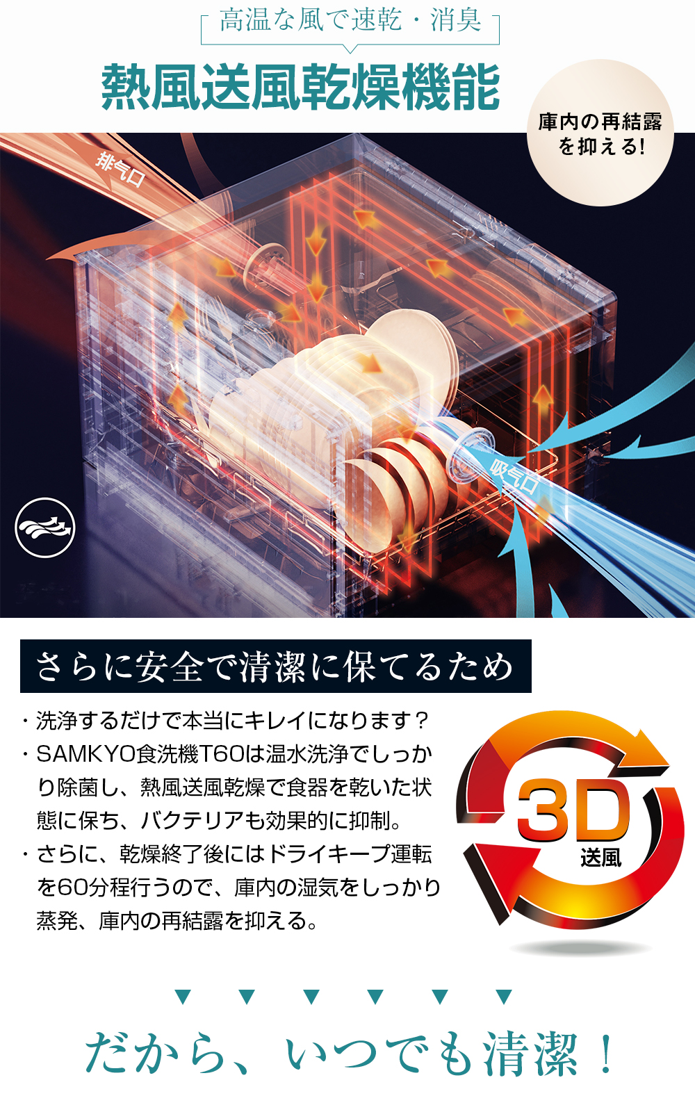SAMKYO ＼超！夏祭り☆45,990円→42,990円！／SAMKYO 食洗機 工事不要