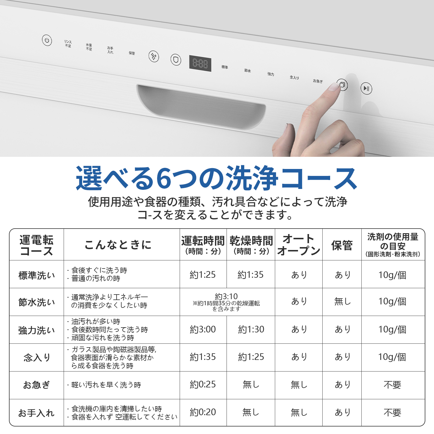 \秋の生活応援セール★58,990円→53,990円/食洗機 工事不要 4~6人用超大容量 49点入り 食器洗い乾燥機 家庭用 食器洗浄機 熱風送風・乾燥 T80 関連画像4