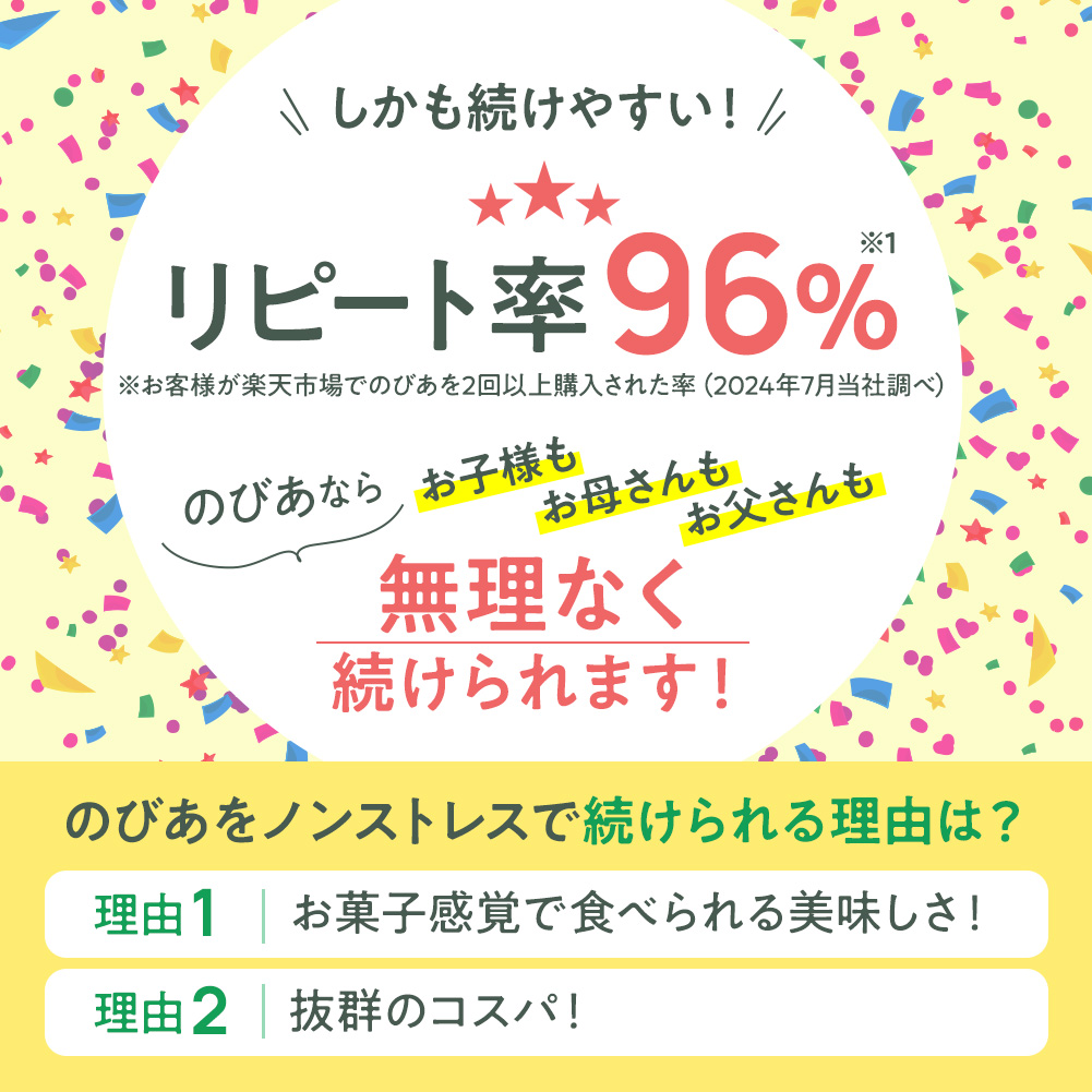 こども向け 亜鉛 子供 チュアブル こども のびあ サプリ あえん サプリメント 日本製