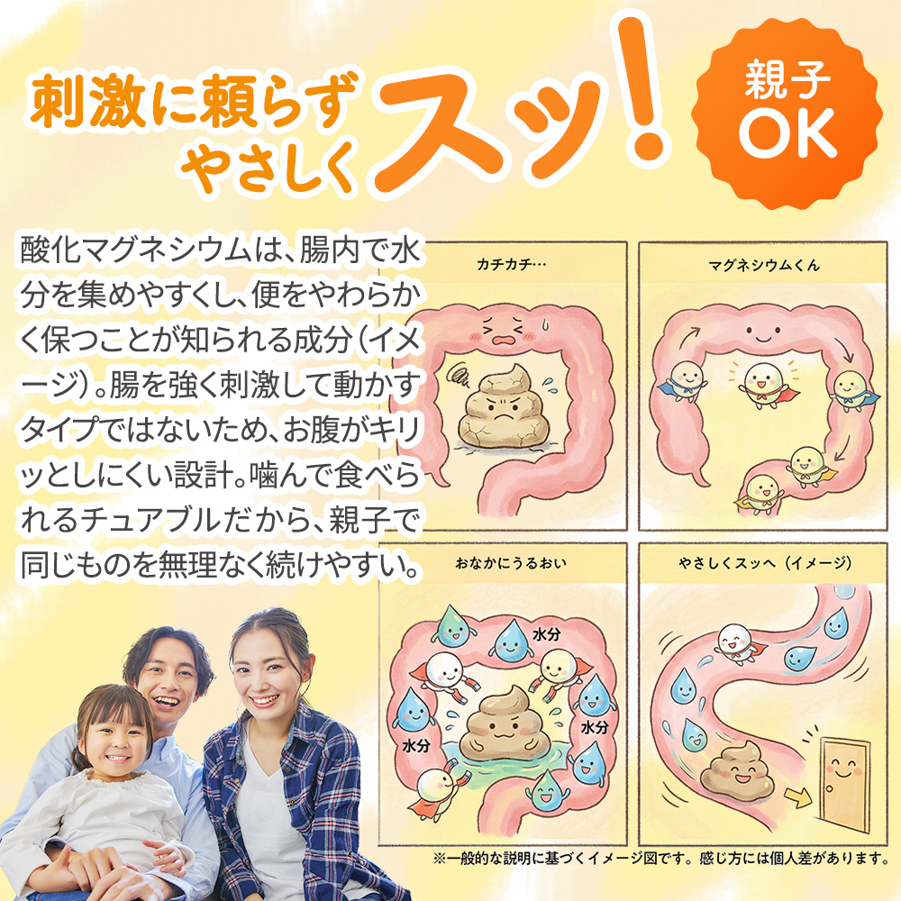 CUSPY スルッピ すっきりサポート チュアブル 酸化マグネシウム 子供 こども 便通 便秘 小児科医師共同開発 乳酸菌 オリゴ糖 食物繊維 日本製