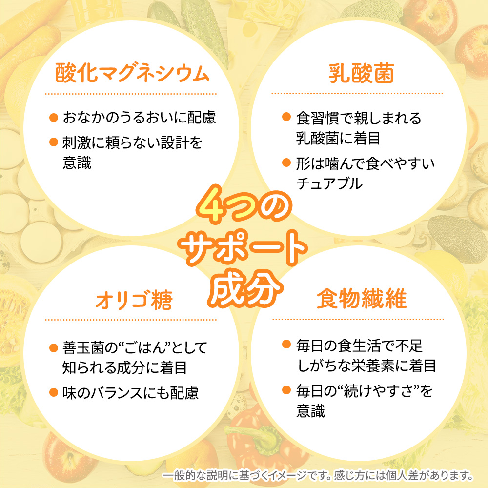 CUSPY スルッピ すっきりサポート チュアブル 酸化マグネシウム 子供 こども 便通 便秘 小児科医師共同開発 乳酸菌 オリゴ糖 食物繊維 日本製