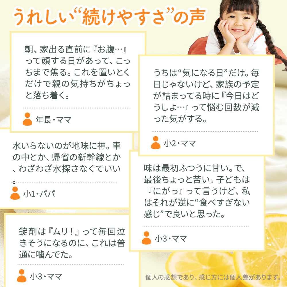 CUSPY スルッピ すっきりサポート チュアブル 酸化マグネシウム 子供 こども 便通 便秘 小児科医師共同開発 乳酸菌 オリゴ糖 食物繊維 日本製