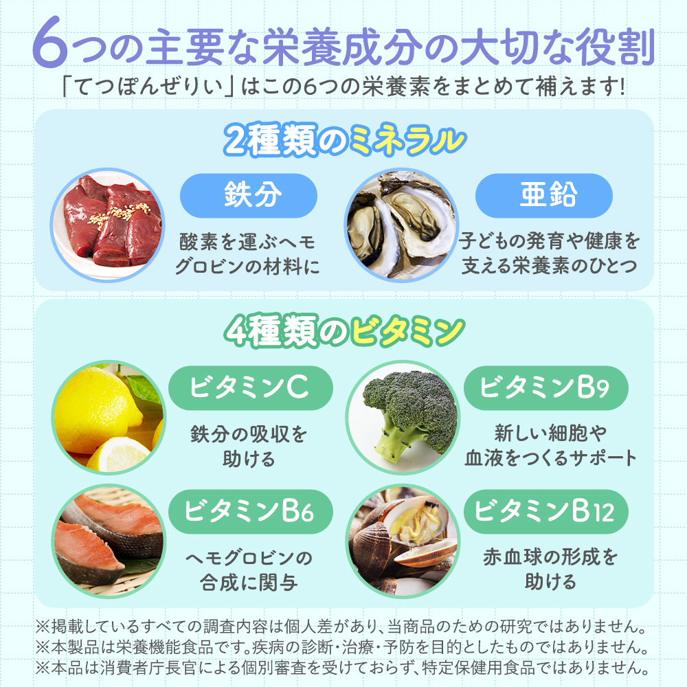 こども 鉄分 ゼリー 栄養機能食品 キッズ 子供 成長 サプリメント 身長