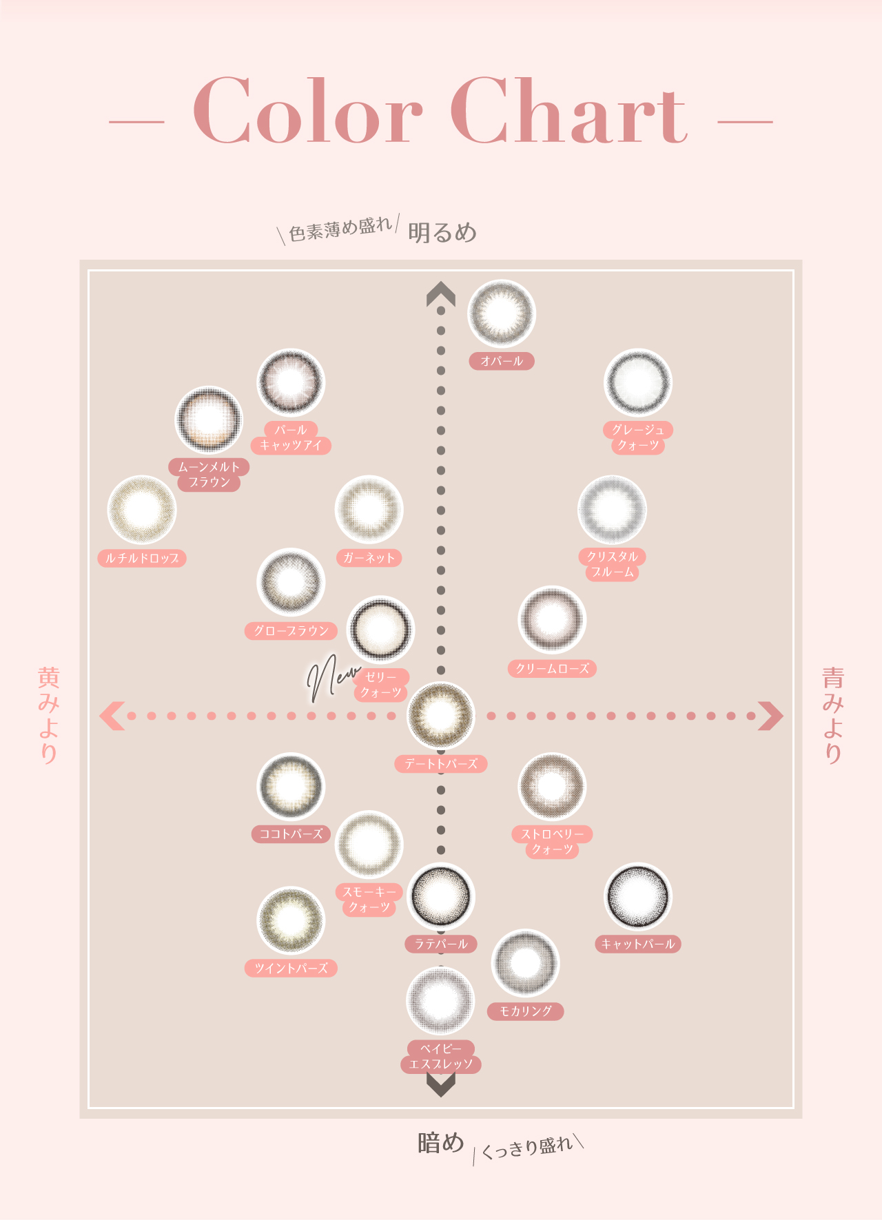 トパーズ　カラコン　指原莉乃