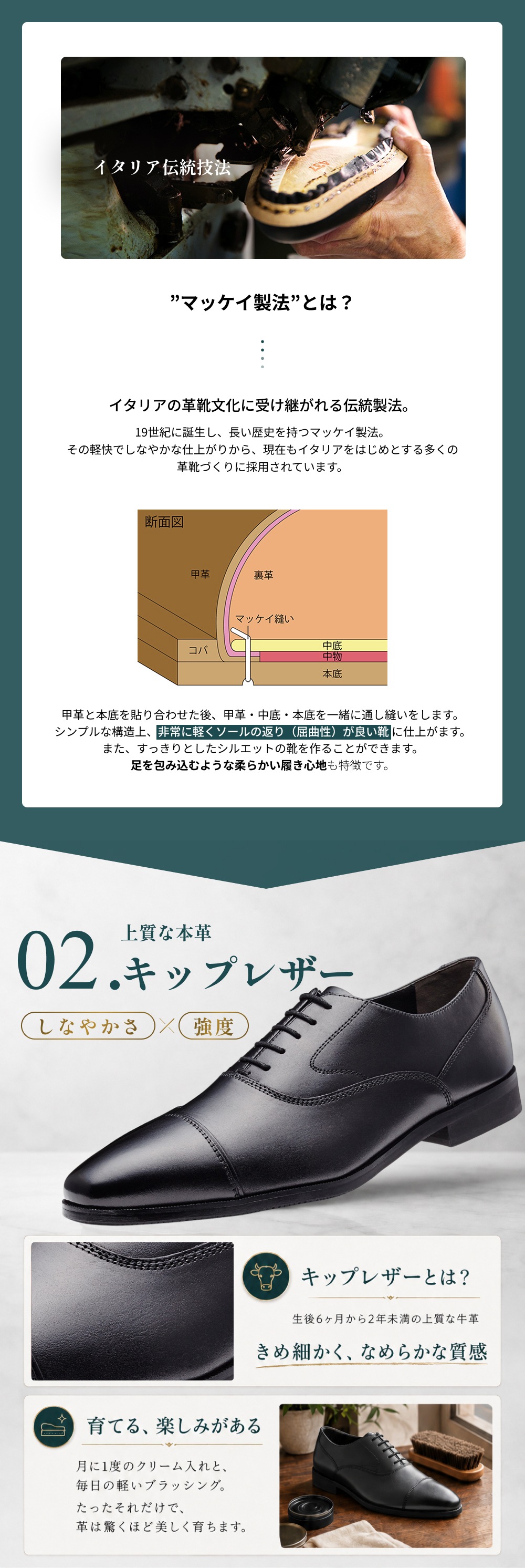 Lime Garden（ライムガーデン） anan掲載 本革 マッケイ製法 ビジネス
