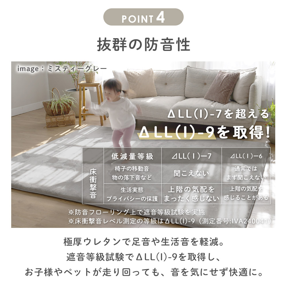 ズレにくいすべり止め付き/裏面はフローリングでも滑りにくいノンスリップ加工。お掃除の際もストレスフリーに。