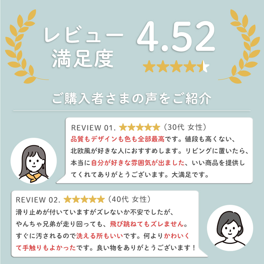レビュー満足度4.52