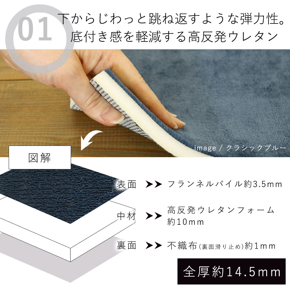 下からじわっと跳ね返すような弾力性。底付き感を軽減する高反発ウレタン