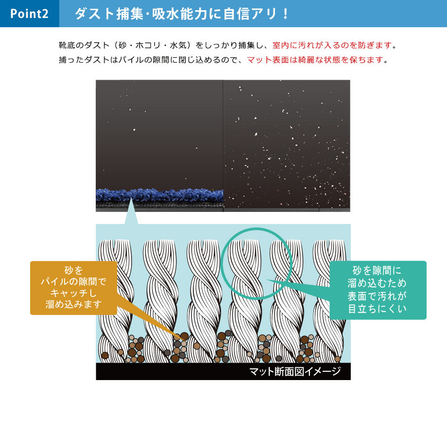 マット 玄関マット ウェルカムマット 泥落としマット K013E K015E