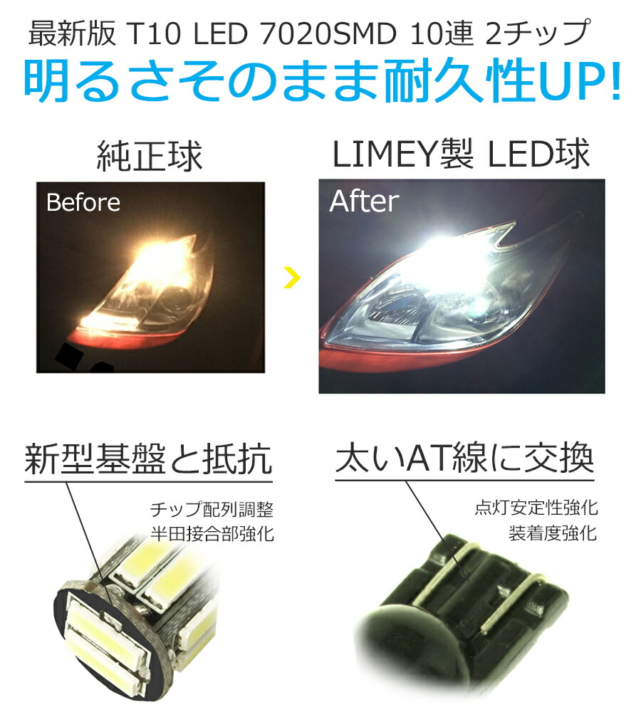 T10 バルブ LED ポジション ナンバー灯 爆光 ウインカー ルームランプ