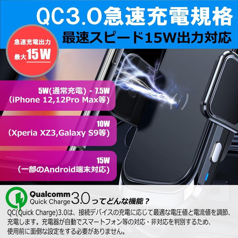 在庫あり】 車 スマホホルダー 自動開閉 ワイヤレス充電 15W 車載 Qi