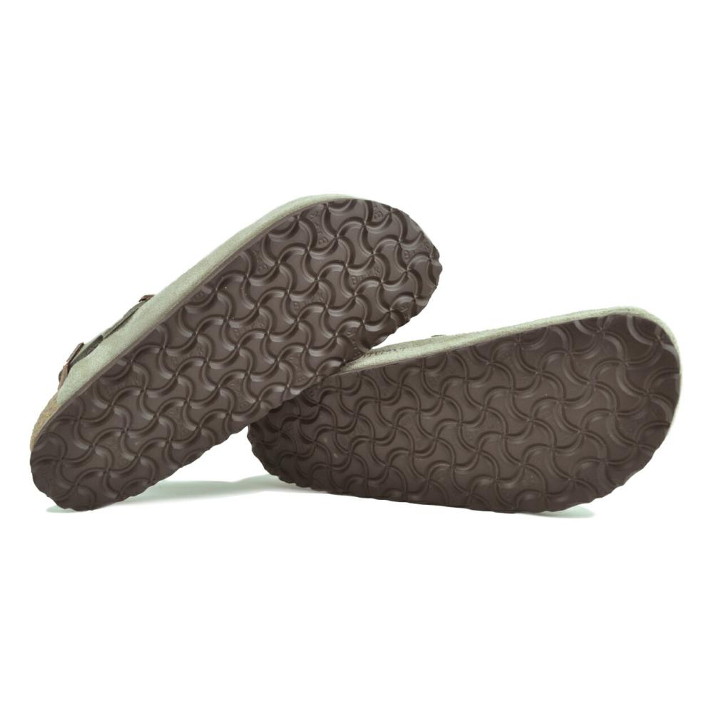 BIRKENSTOCK（ビルケンシュトック） [ポイント10倍] BIRKENSTOCK TOKIO