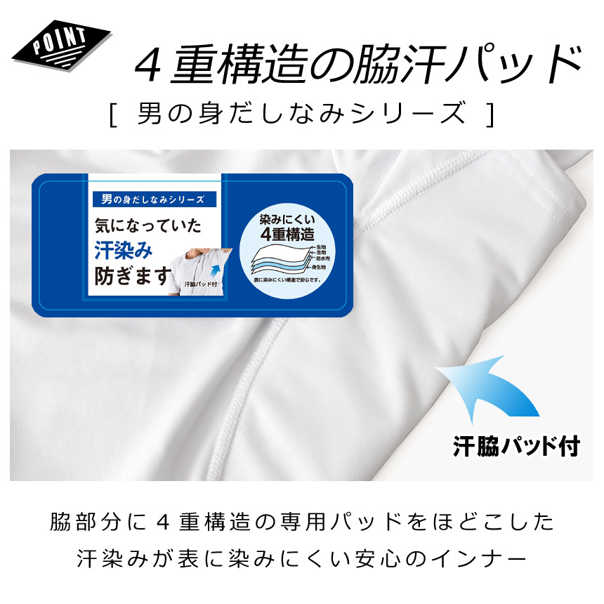 脇汗パッド付 インナー メンズ 半袖 tシャツ スリーブレス 吸水 速乾 ストレッチ UVカット 接触冷感 脇汗対策 汗染み防止 爆買 【2D5-1315】 送料無料 通販M15 関連画像2