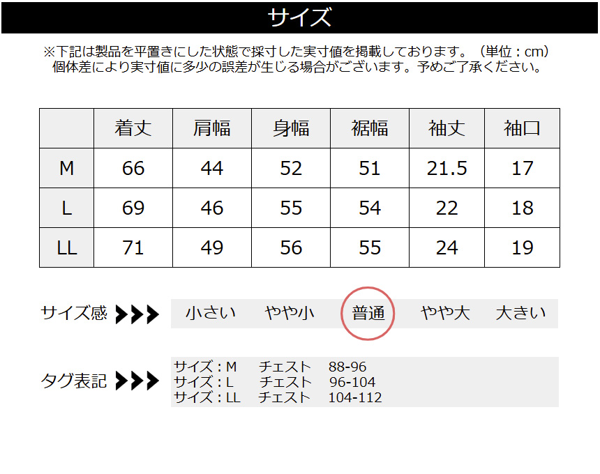 カービィ　まとめ売り　30点以上 カービィ まとめ売り 30点以上 カービィ まとめ売り 30点以上