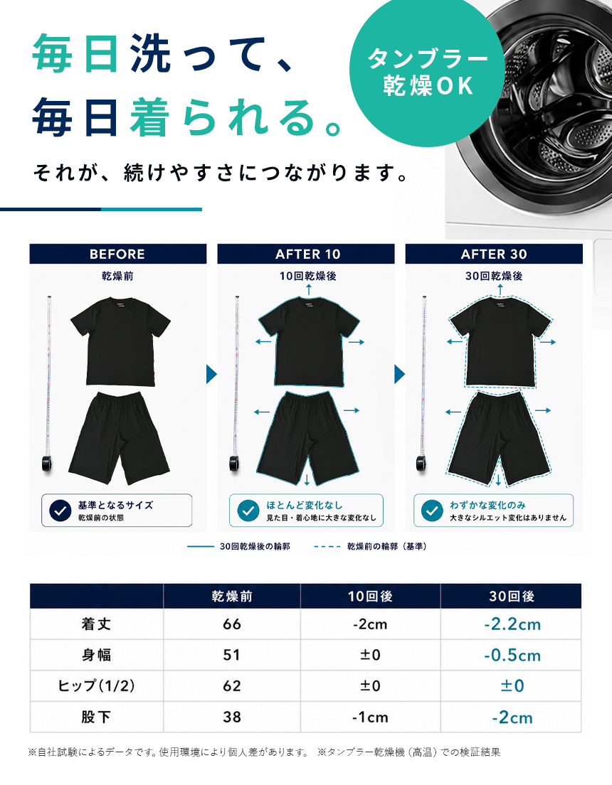 ラフルーレ メンズ リチャージウェア 半袖 Tシャツ 遠赤外線 血行促進 エナジーストーン 吸汗速乾 ストレッチ ルームウェア タンブラー乾燥OK 【RQ1573】 通販A3 | RAFFRULE | 14
