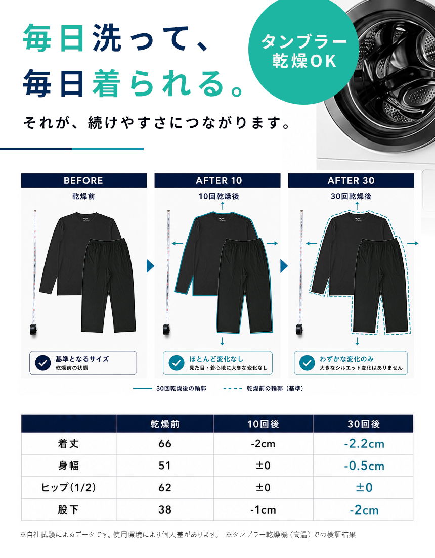 ラフルーレ メンズ リチャージウェア 長袖 Tシャツ 遠赤外線 血行促進 エナジーストーン 吸汗速乾 ストレッチ ルームウェア タンブラー乾燥OK 【RQ1577】 通販A3 | RAFFRULE | 14