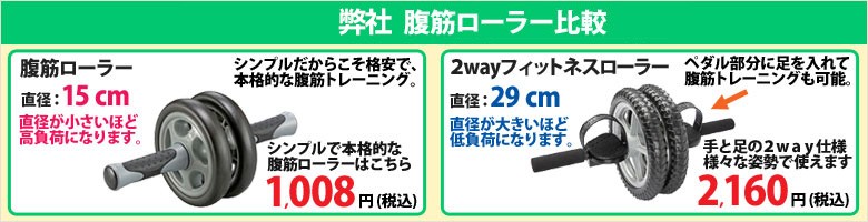 弊社の取り扱い中 腹筋ローラー比較