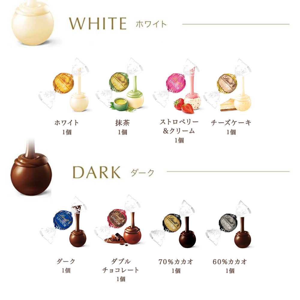 リンツ（Lindt） チョコレート リンドール テイスティングセットx2個