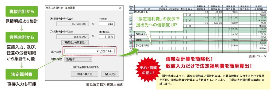 コベック 建築みつも郎17 ビジネスソフト（パッケージ版） | east-wind.jp