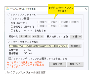 コベック みつも郎20 : 4532158720005 : ソフトバンクセレクション 2号